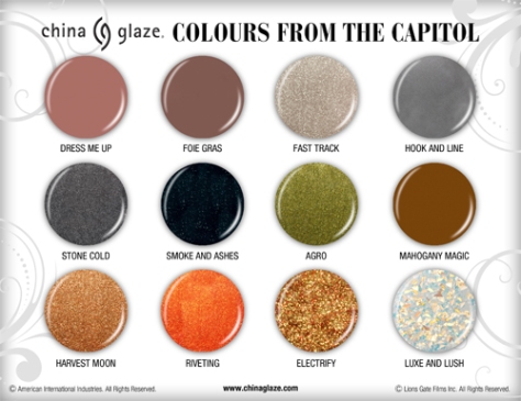 China Glaze Hunger Games Capitol Colors Collection